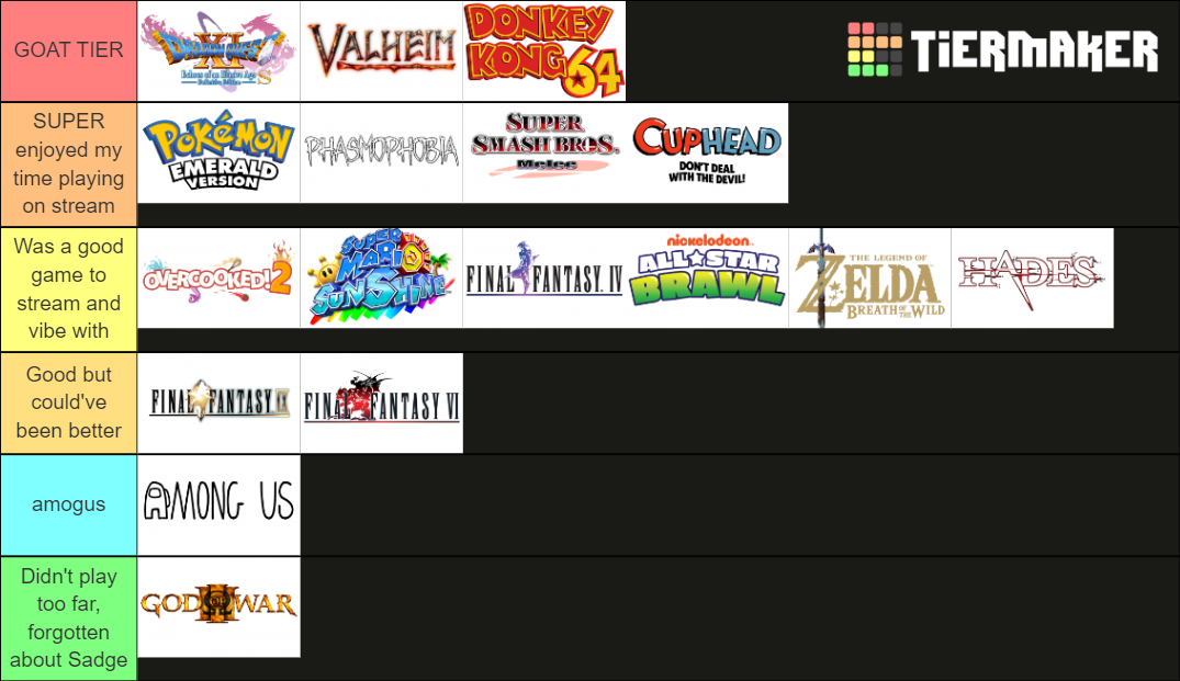 Stelios Stream Games Of 2021 Tier List Community Rankings TierMaker