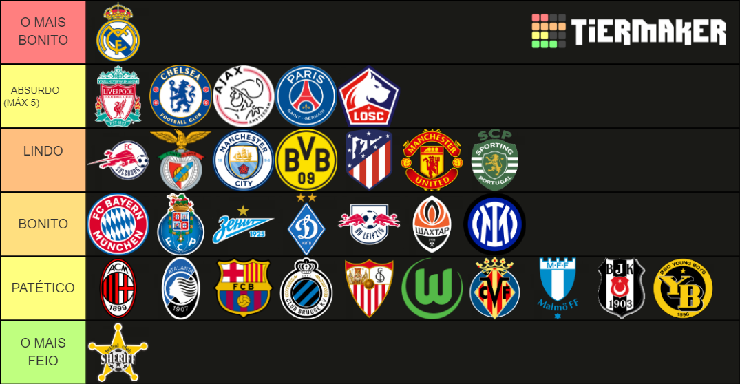 Os Escudos Mais Bonitos Da Champions Tnt Sports Live Tier List