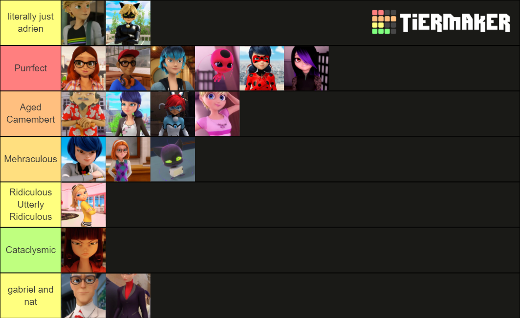 Miraculous Ladybug Episodes Tier List Community Rankings Tiermaker SexiezPicz Web Porn