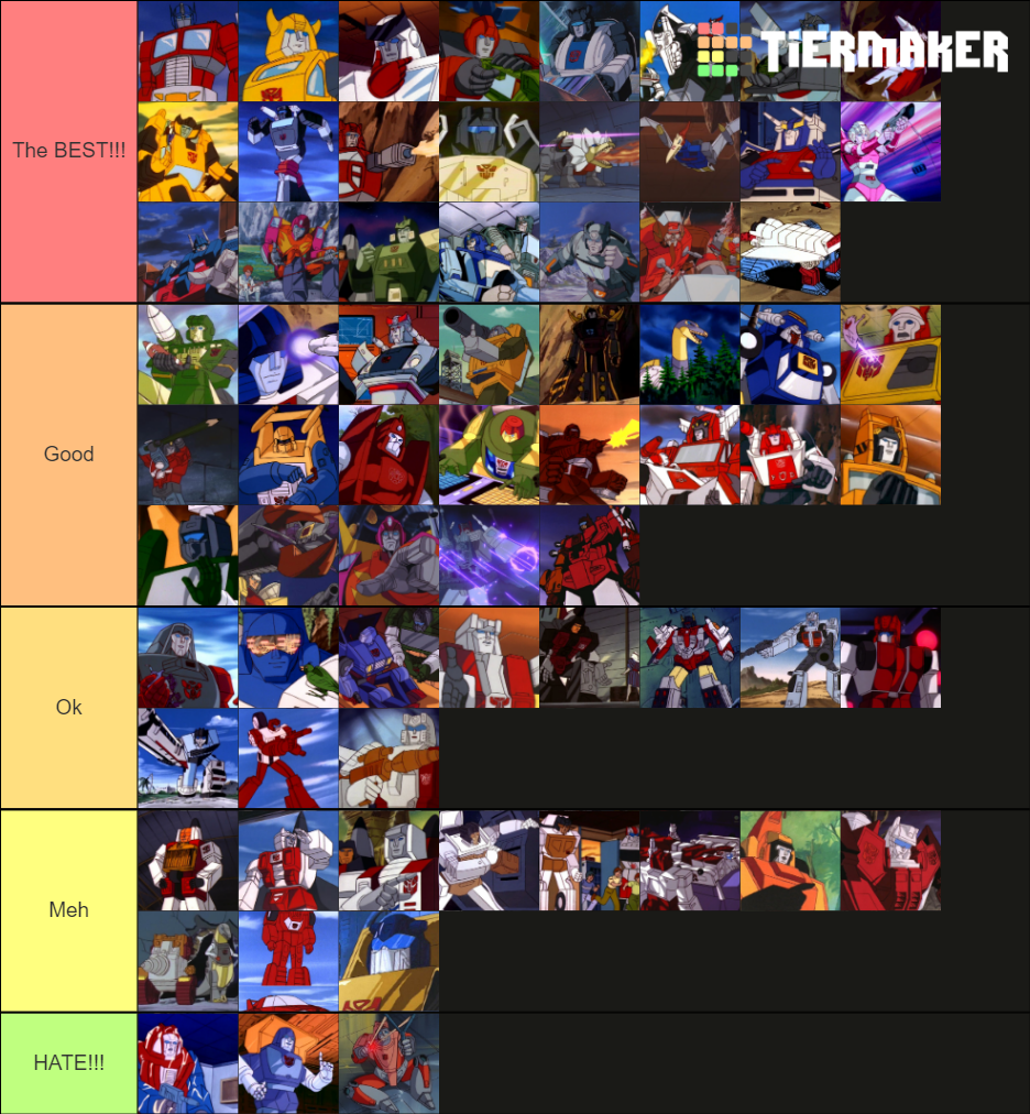 Ranking G1 Cartoon Autobots From Best To Worst Tier List Community