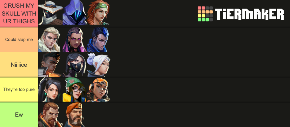 Hottest Valorant Agents Tier List Community Rankings Tiermaker