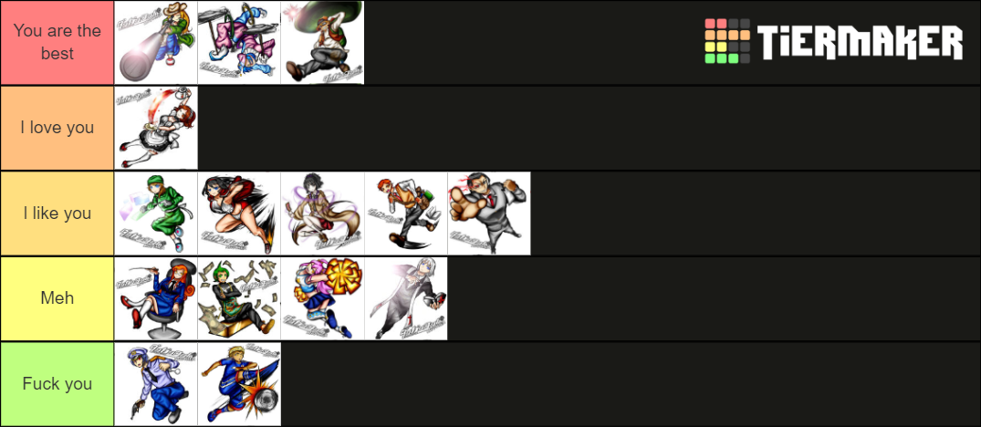 Danganronpa Another Another Despair Academy Tier List Community