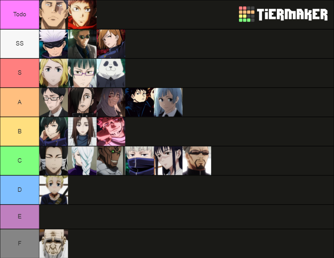 Jujutsu Kaisen Season Character Tier List Community Rankings