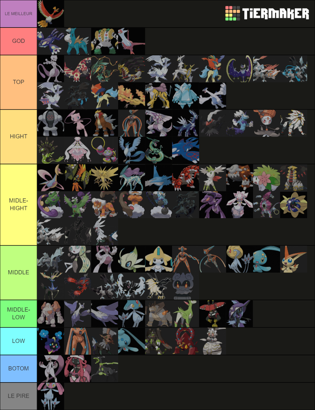 Pok Mon G L Gendaires Fabuleux Et Formes Tier List Community