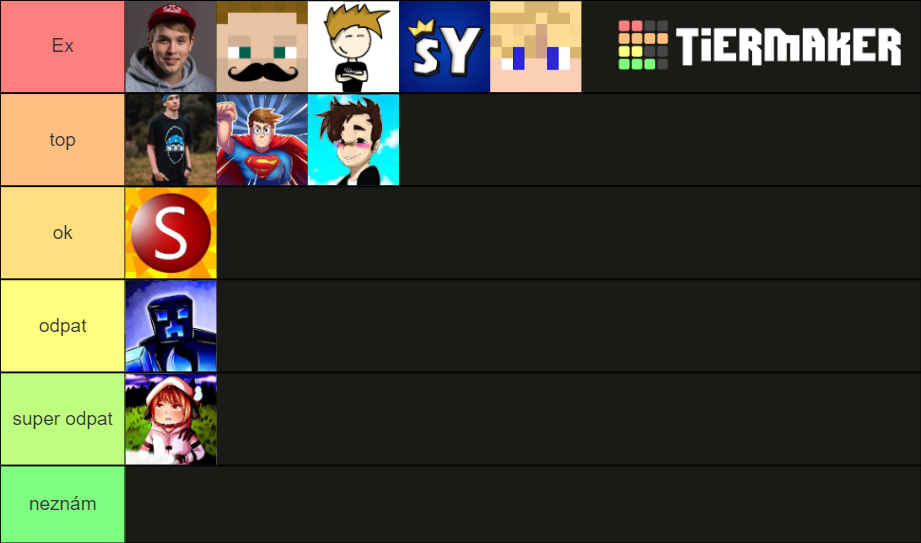 Minecraft Youtube I Cz Tier List Community Rankings Tiermaker