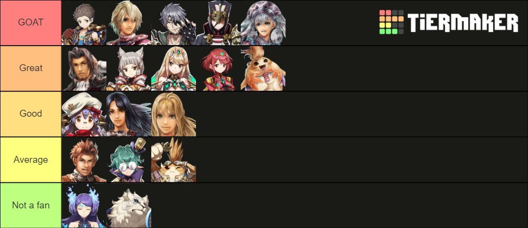 Xenoblade Character Tiers Tier List Community Rankings Tiermaker