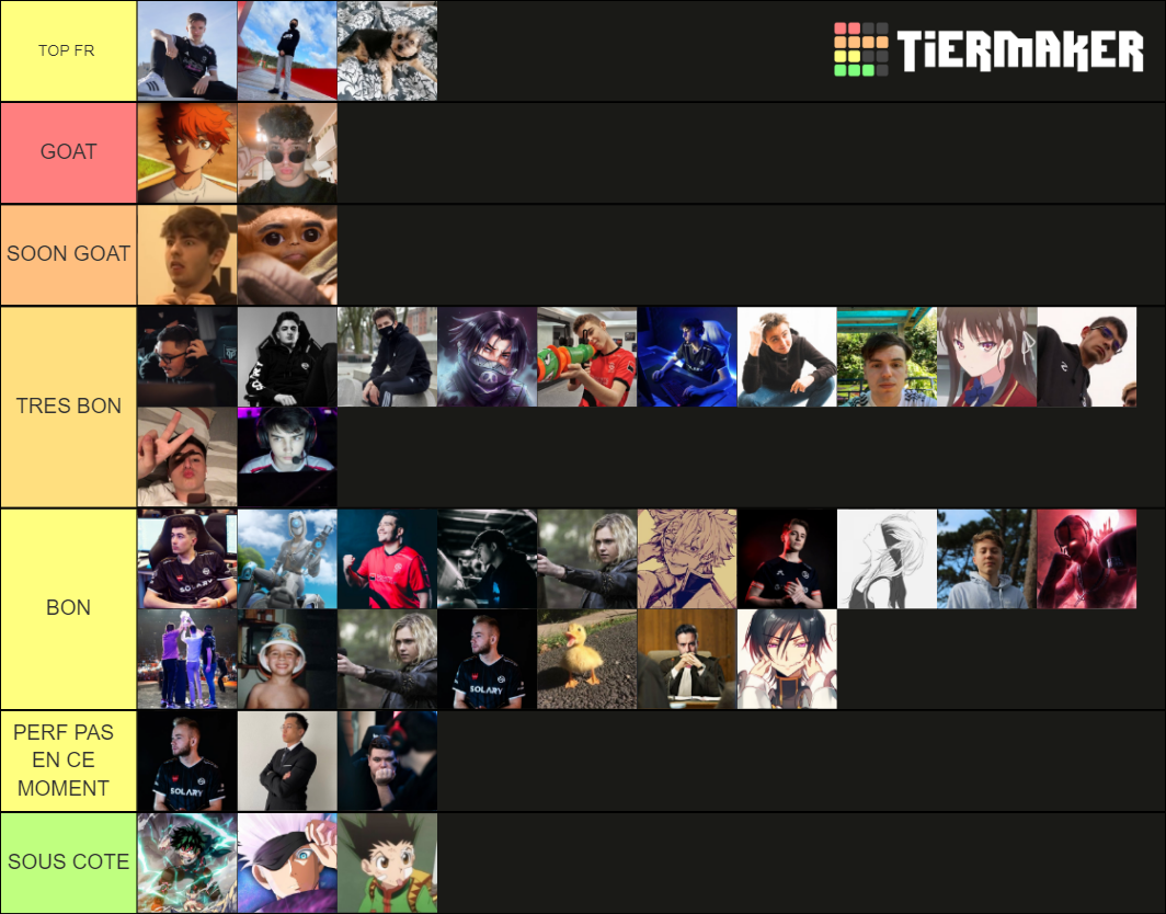 French Fortnite Player Tier List Community Rankings Tiermaker