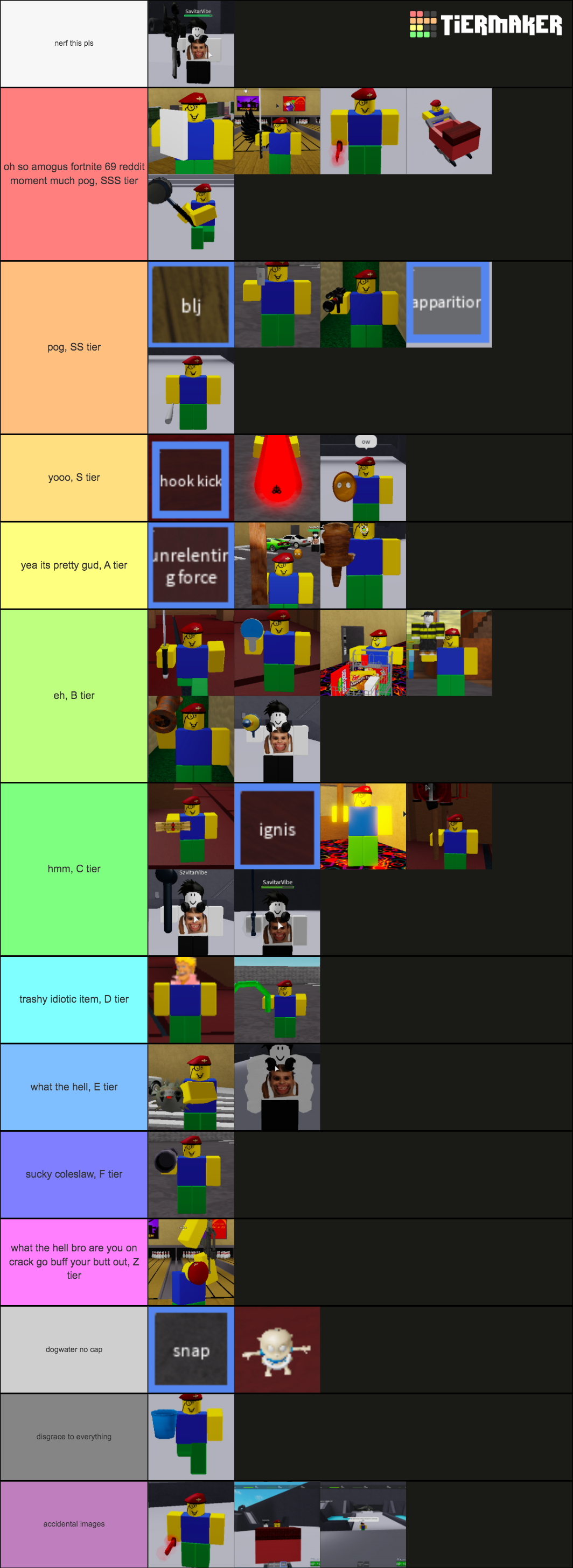 Item Asylum Items Tier List Community Rankings TierMaker