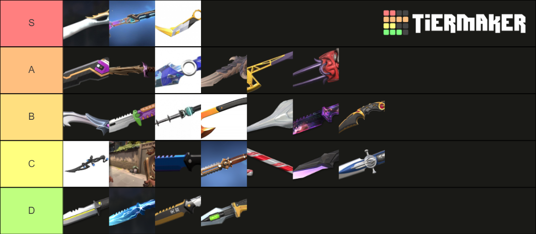 Valorant Knife Tier List Community Rankings TierMaker