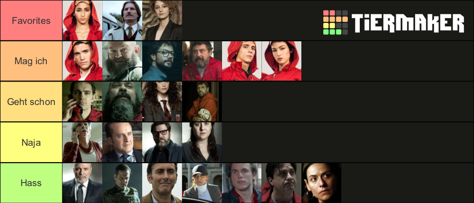 Haus Des Geldes Charaktere Tier List Community Rankings Tiermaker