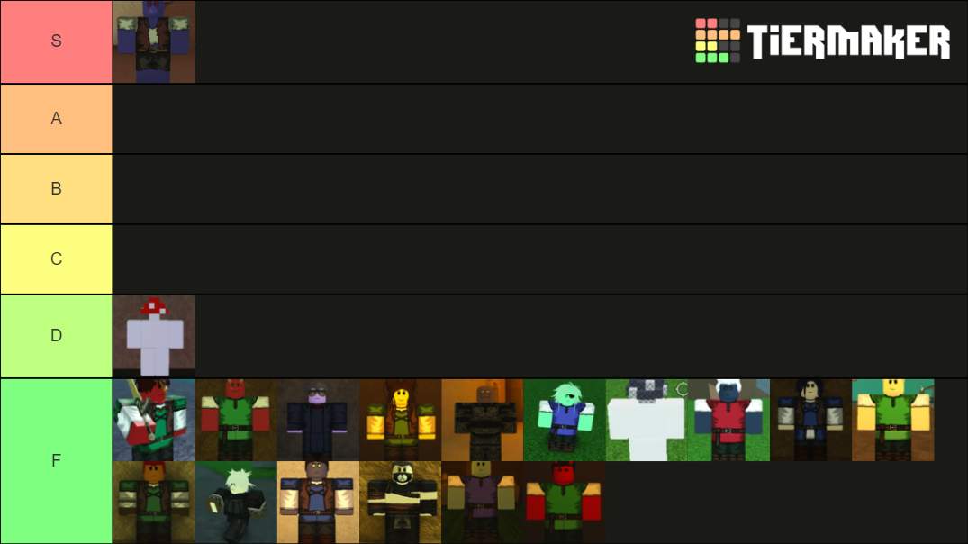 Rogue Lineage Ppvpp Tier List Community Rankings Tiermaker