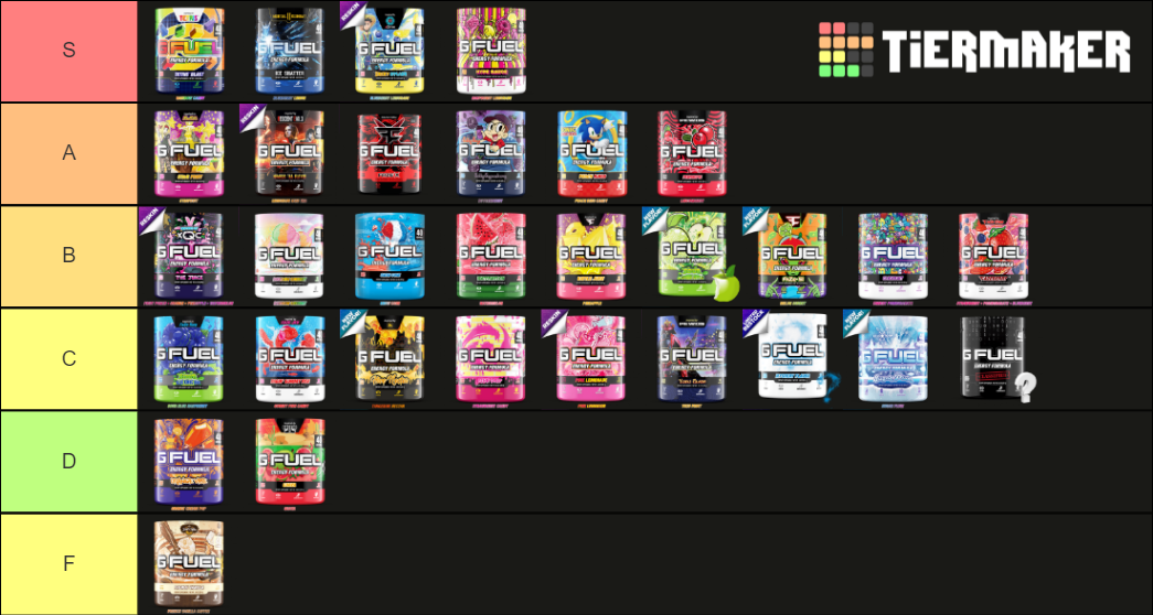 Gfuel Tier List Community Rankings Tiermaker