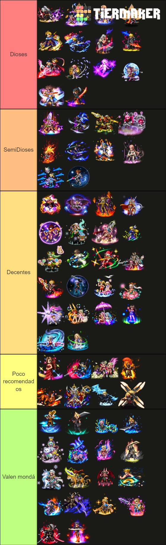 FFBE GL UNIDADES NV Para Dark Visions Tier List Community Rankings