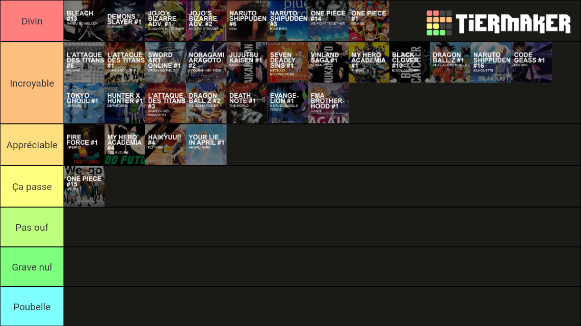 Liste Des Openings D Animes Tier List Community Rankings TierMaker