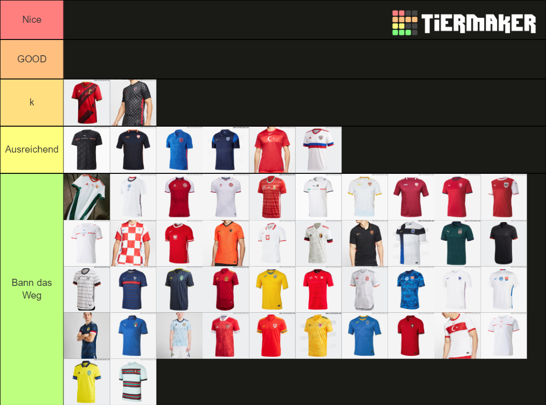 Em Trikot Tierlist Tier List Community Rankings Tiermaker