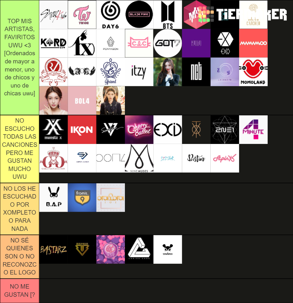 K Pop Groups And Soloists Tier List Community Rankings TierMaker