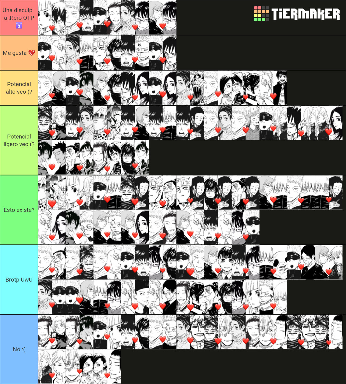 Jujutsu Kaisen Anime Only Ranking Tier List Community Vrogue Co