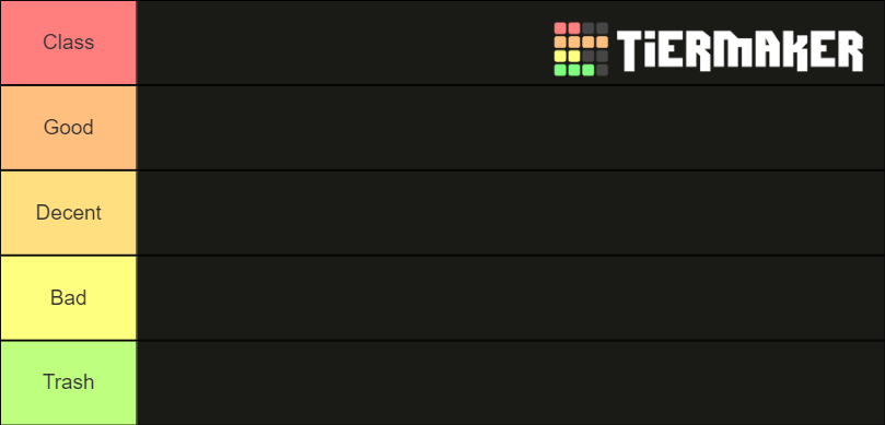 Ranking Premier League Strikers Tier List Community Rankings Tiermaker