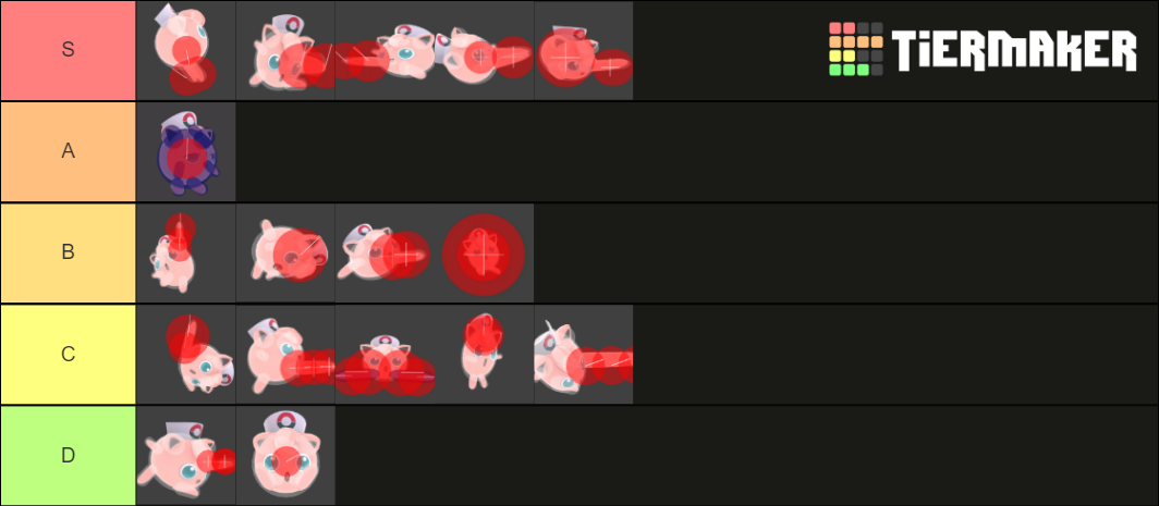 Jigglypuff S Moves Tier List Community Rankings TierMaker