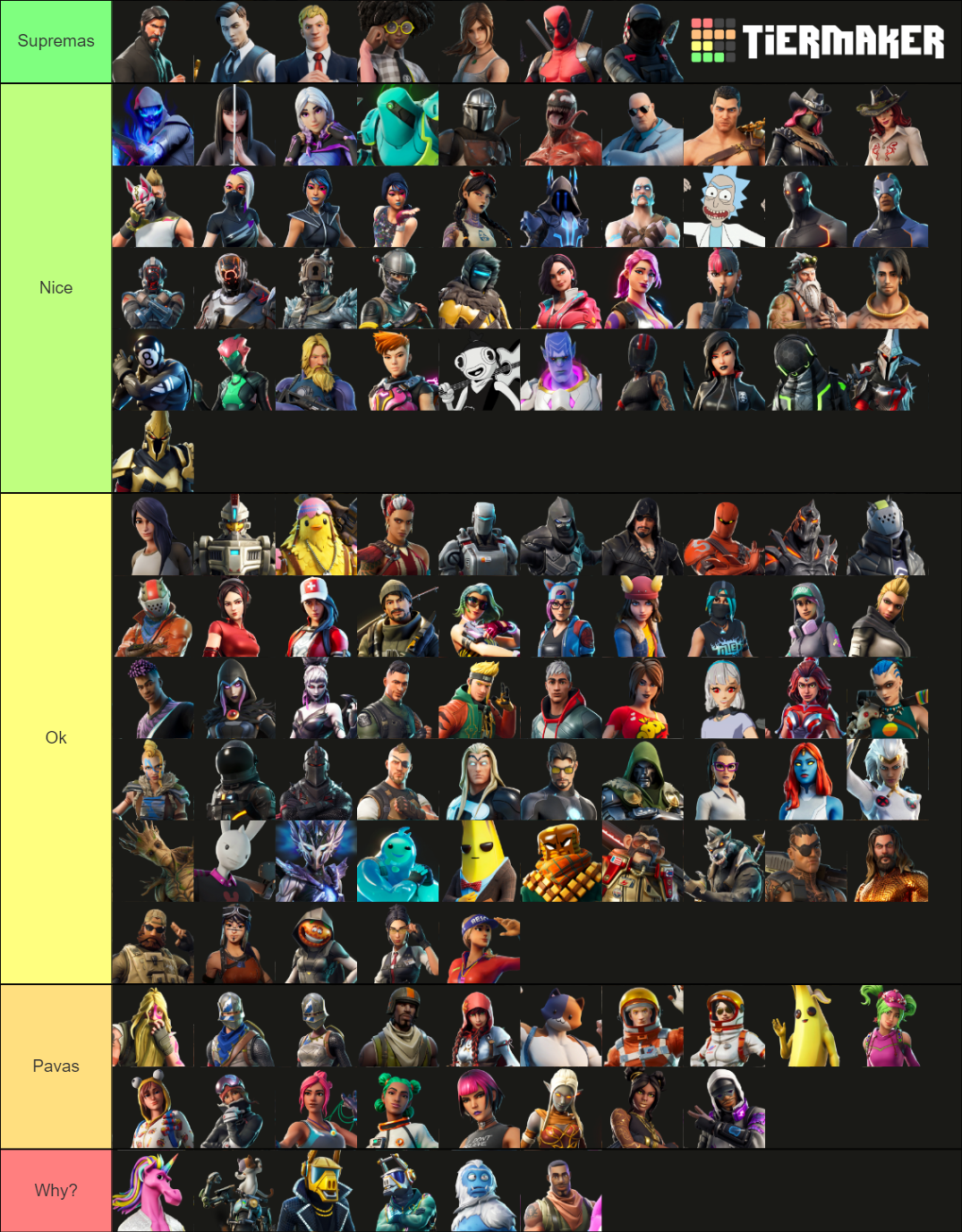 Mi Opini N De Las Skins De Los Pases De Batalla De Fortnite Tier List