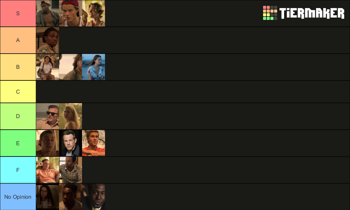 Outer Banks Characters Tier List Community Rankings TierMaker