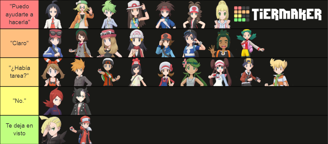 Pok Mon Masters Ex Tier List Community Rankings Tiermaker