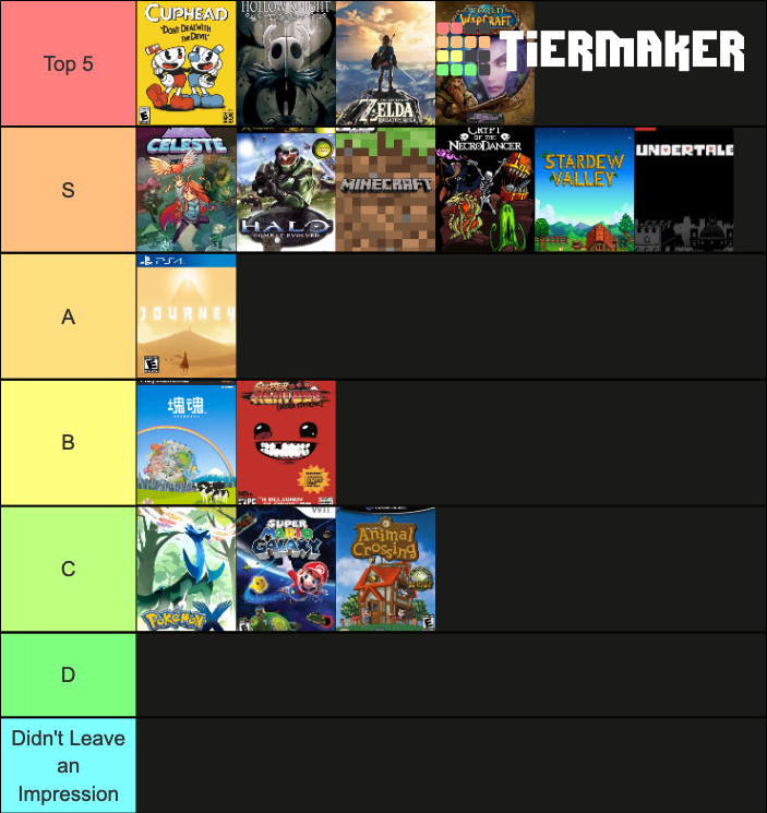 Favorite Video Game Soundtracks The Largest List Tier List Community