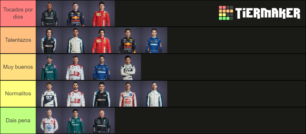 Pilotos De La F Rmula Tier List Community Rankings Tiermaker