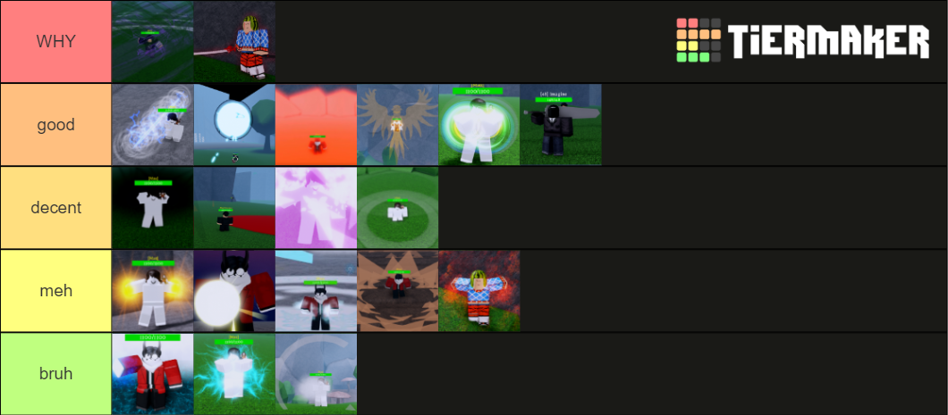 Magic Primordial Arts Tier List Community Rankings TierMaker