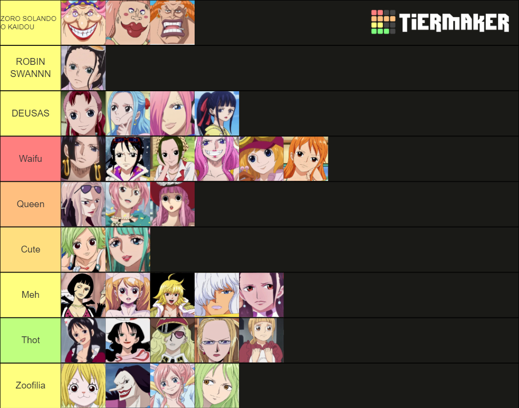 One Piece Waifu Tier List Community Rankings TierMaker