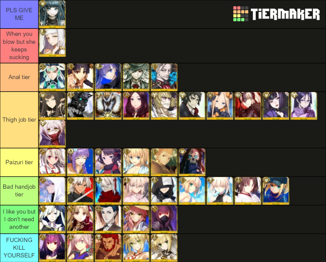 Fate Grand Order New Years Gssr Tier List Community Rankings