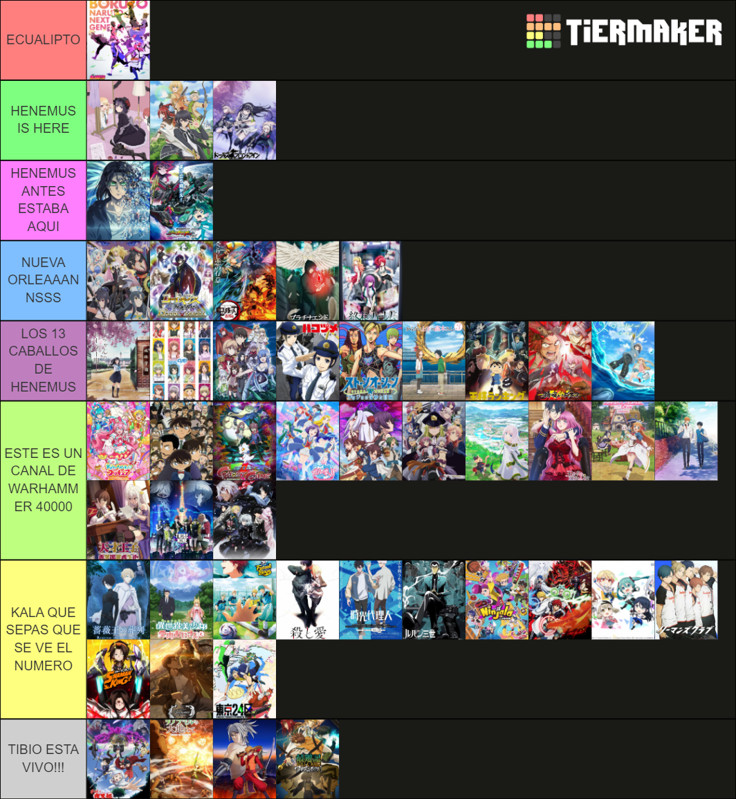 Endings Anime Invierno Tier List Community Rankings Tiermaker