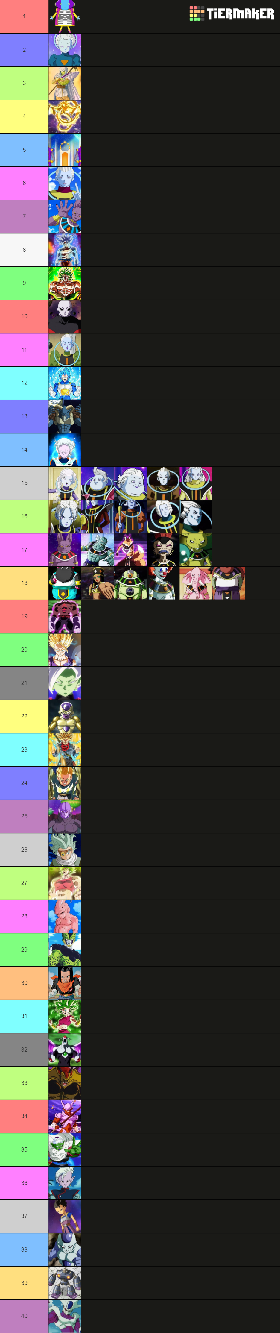 Personajes Mas Poderosos De Dragon Ball Saga Tier List Community