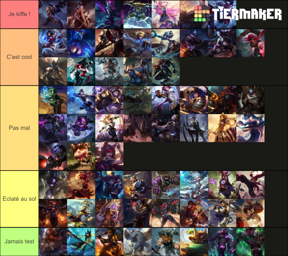 Wild Rift Champions Tier List Community Rankings Tiermaker