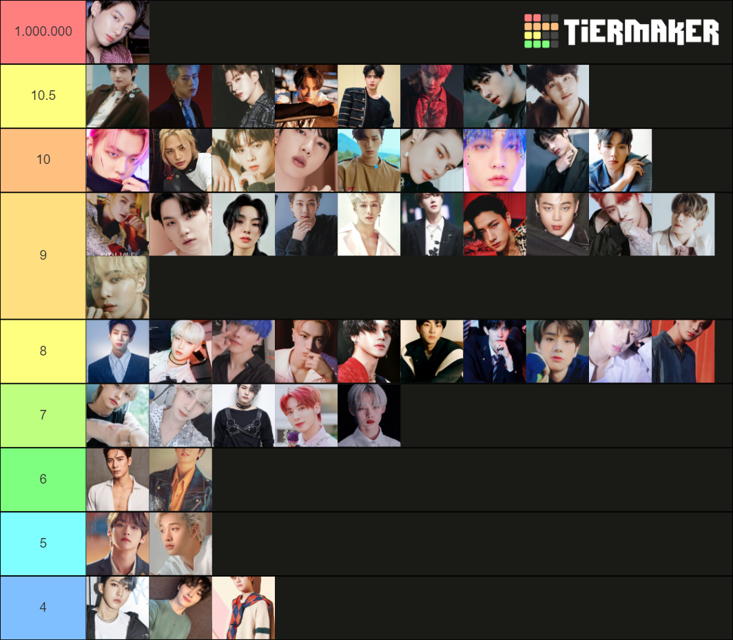 Kpop Idols Tier List Community Rankings TierMaker