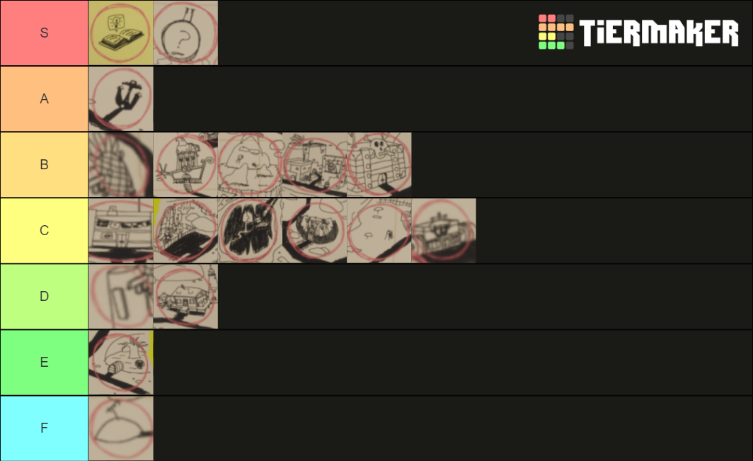 Around The Clock At Bikini Bottom Levels Tier List Community Rankings