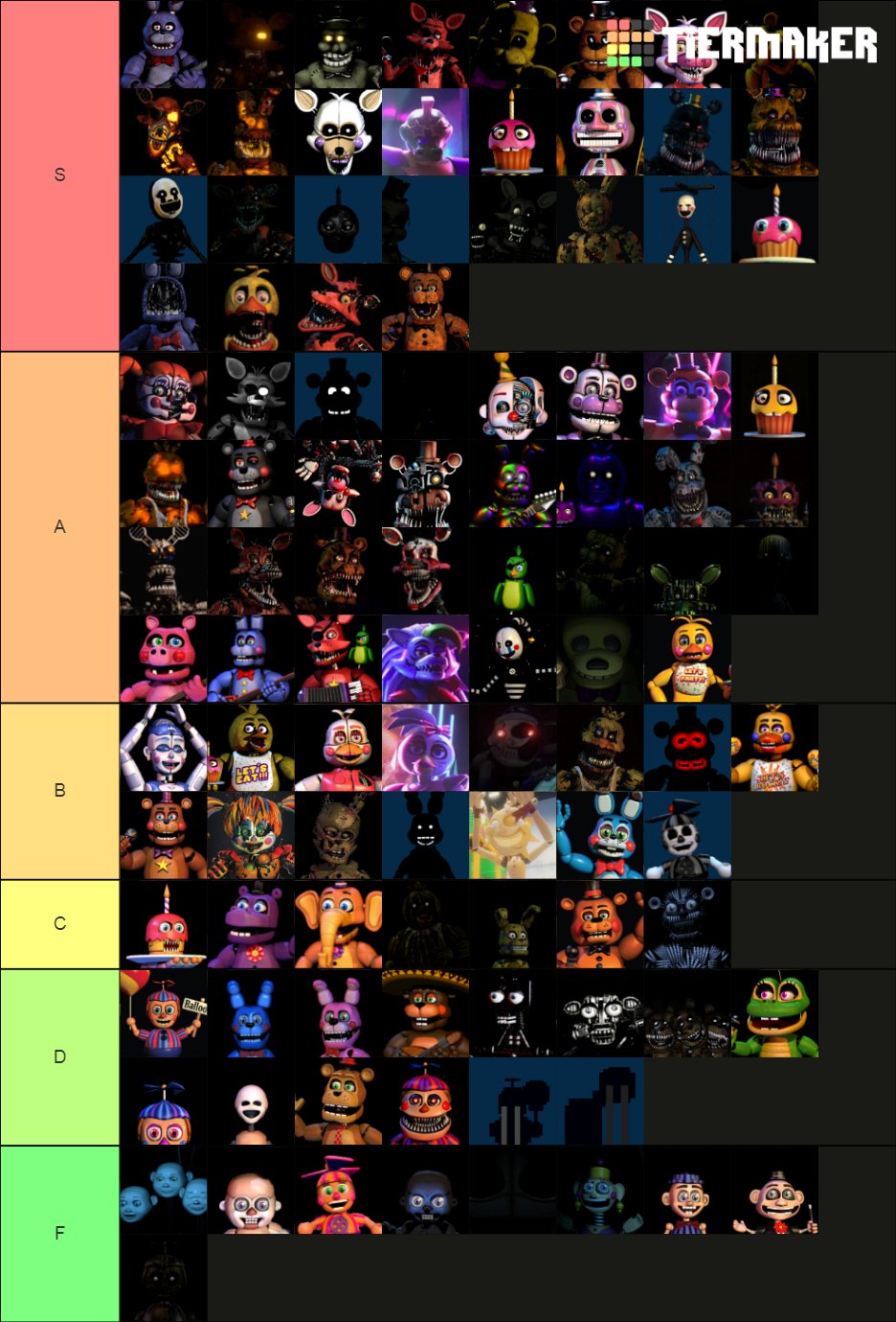 FNaF Animatronics Tier List Community Rankings TierMaker