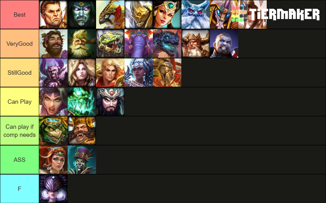 Smite Tierlist Season 8 Tier List Community Rankings TierMaker