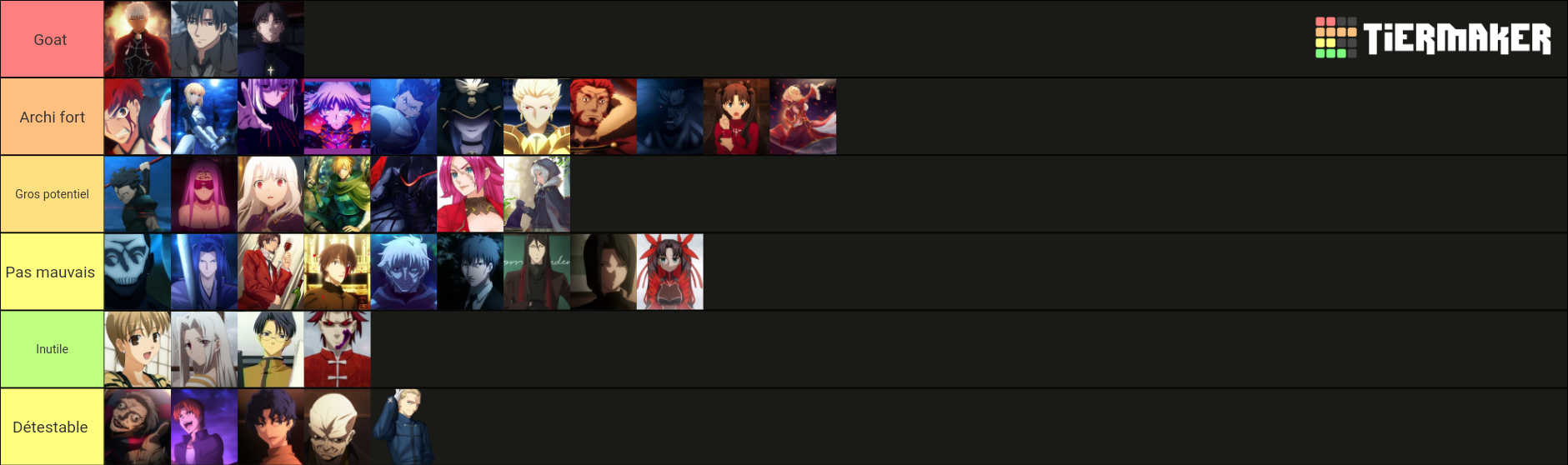 Persos Fate Tier List Community Rankings TierMaker