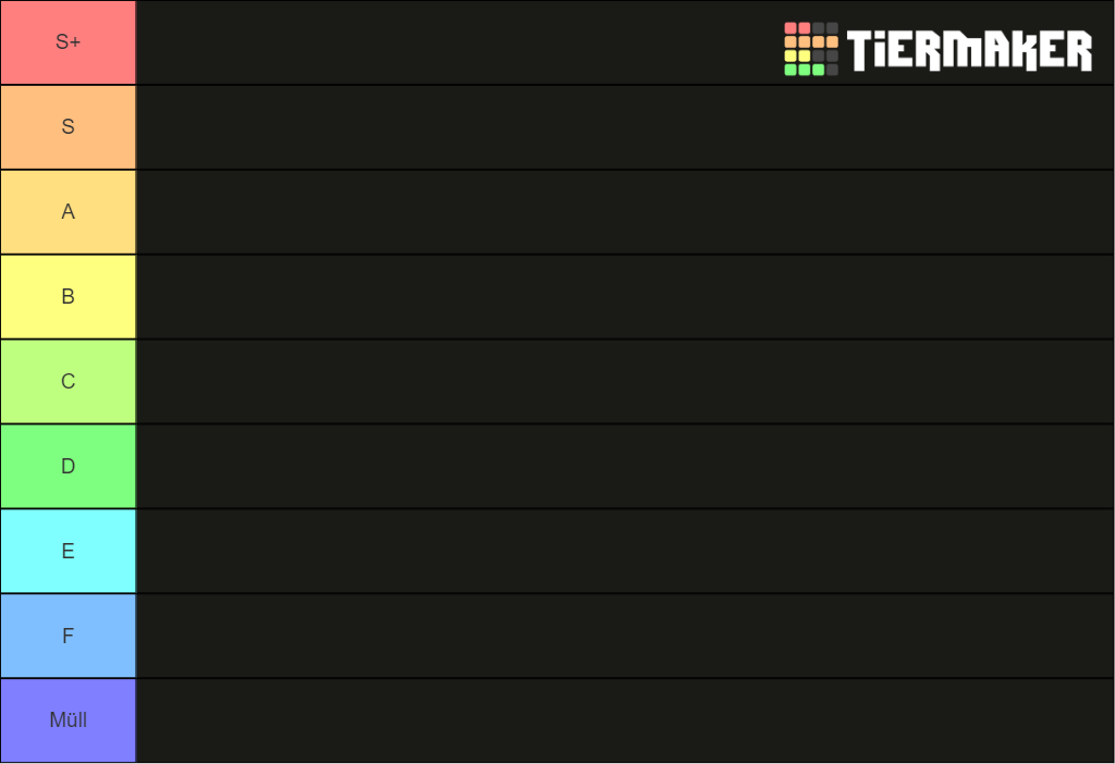 Alkohol Tierlist 2 0 Tier List Community Rankings TierMaker