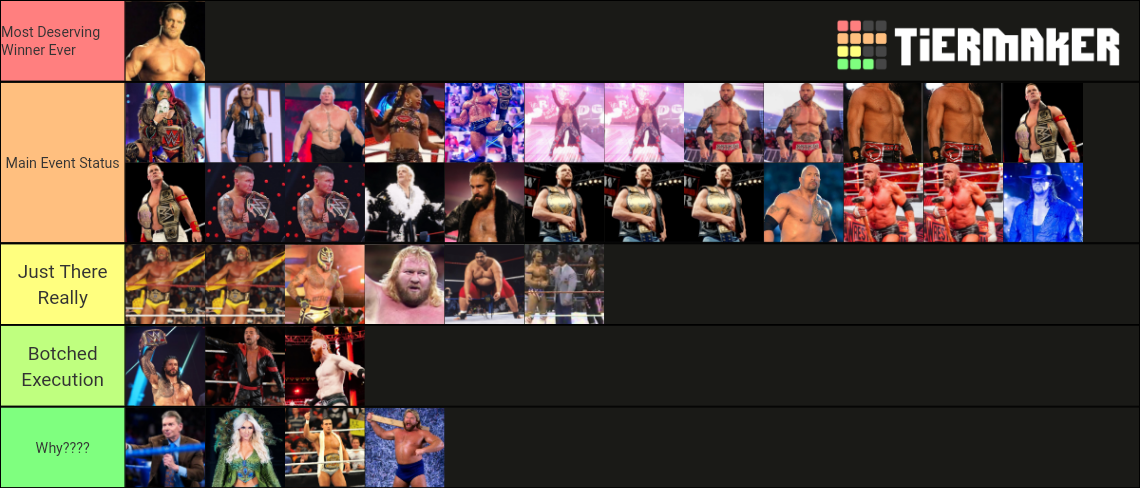 Wwe Royal Rumble Winners Tier List Community Rankings Tiermaker