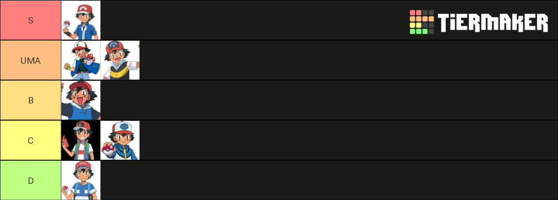 All Iterations Of Ash Ketchum Tier List Community Rankings Tiermaker