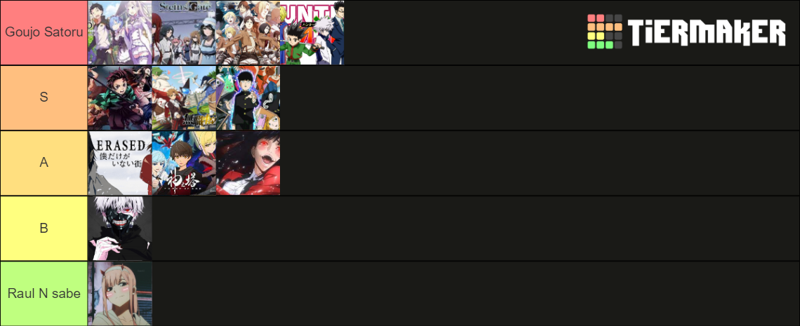 Animes Foda Tier List Community Rankings TierMaker