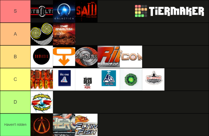 Uk Roller Coasters Tier List Community Rankings Tiermaker