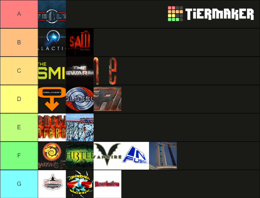 UK Roller Coasters Tier List Community Rankings TierMaker