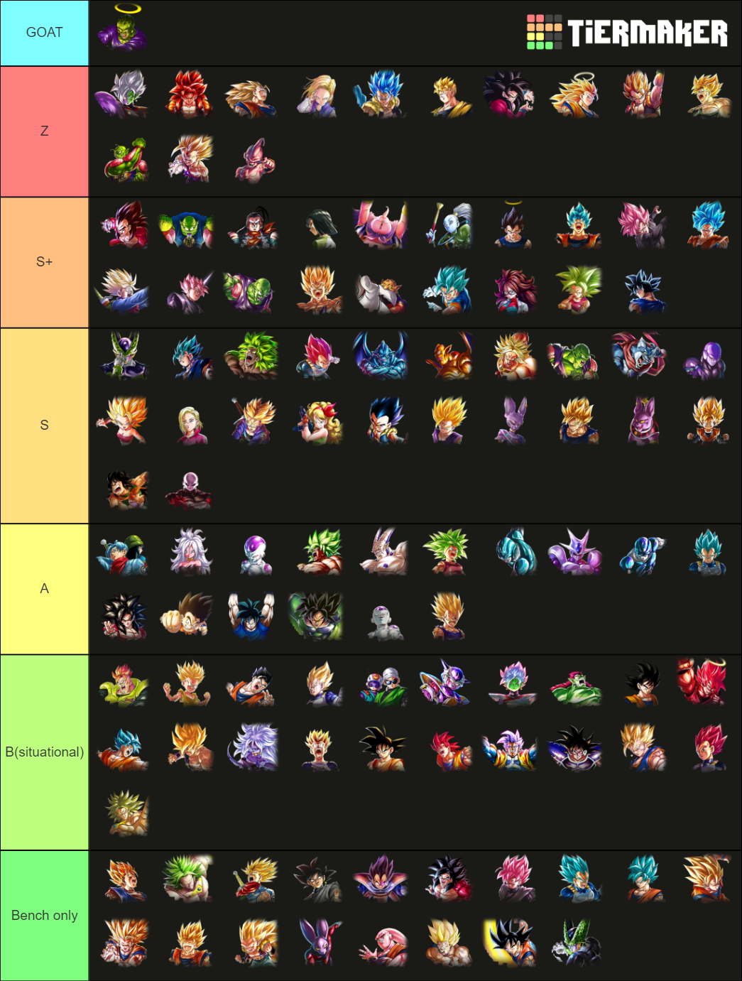 DBL SP Tier List Community Rankings TierMaker