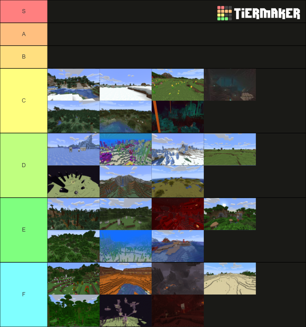 Minecraft Biomes Tier List Community Rankings Tiermaker