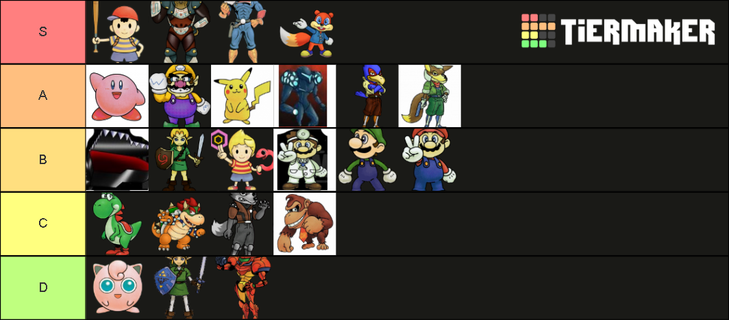 Smash Remix Characters Tier List Community Rankings TierMaker