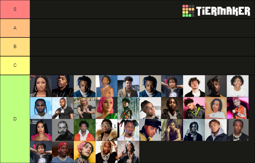 Rapper Tier List Community Rankings Tiermaker