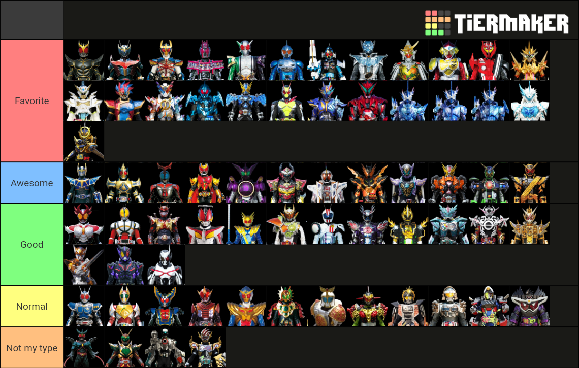 Kamen Rider Final Form Tier List Community Rankings TierMaker